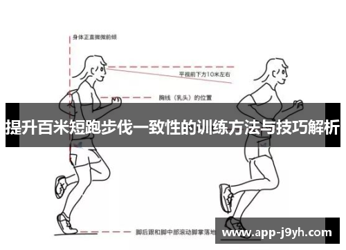 提升百米短跑步伐一致性的训练方法与技巧解析