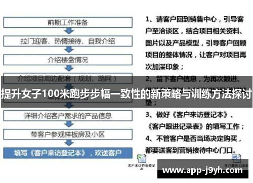 提升女子100米跑步步幅一致性的新策略与训练方法探讨