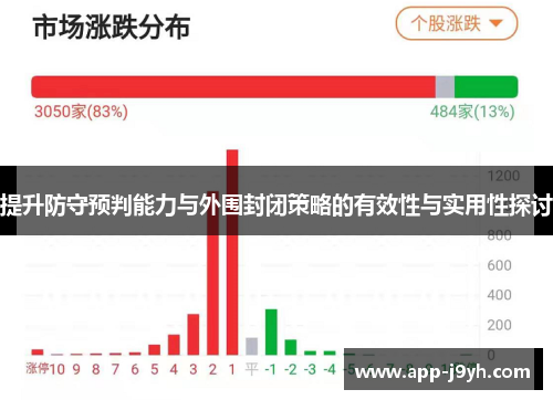 提升防守预判能力与外围封闭策略的有效性与实用性探讨