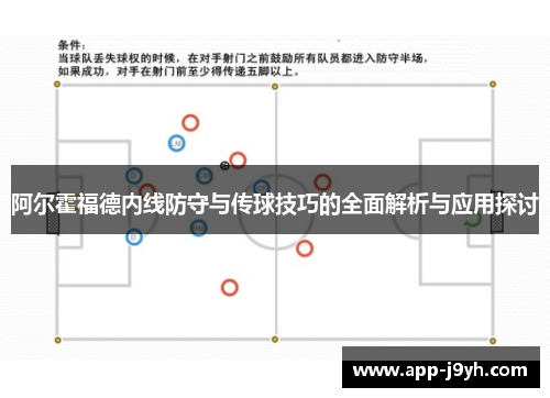 阿尔霍福德内线防守与传球技巧的全面解析与应用探讨