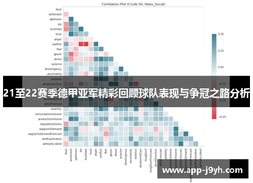 21至22赛季德甲亚军精彩回顾球队表现与争冠之路分析