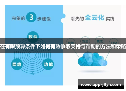 在有限预算条件下如何有效争取支持与帮助的方法和策略