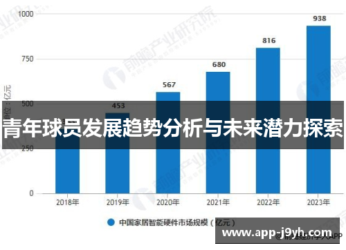 青年球员发展趋势分析与未来潜力探索