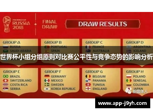 世界杯小组分组原则对比赛公平性与竞争态势的影响分析