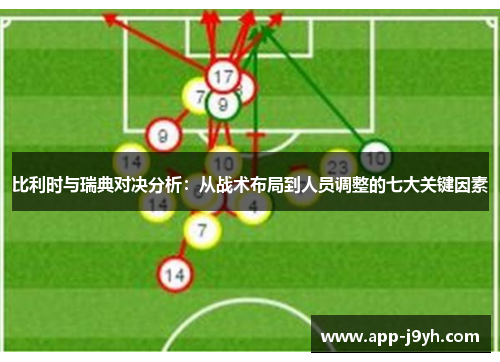 比利时与瑞典对决分析：从战术布局到人员调整的七大关键因素