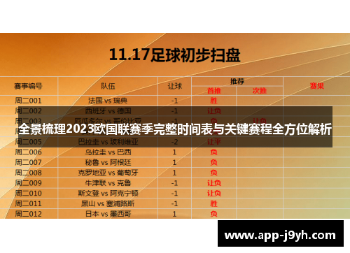 全景梳理2023欧国联赛季完整时间表与关键赛程全方位解析